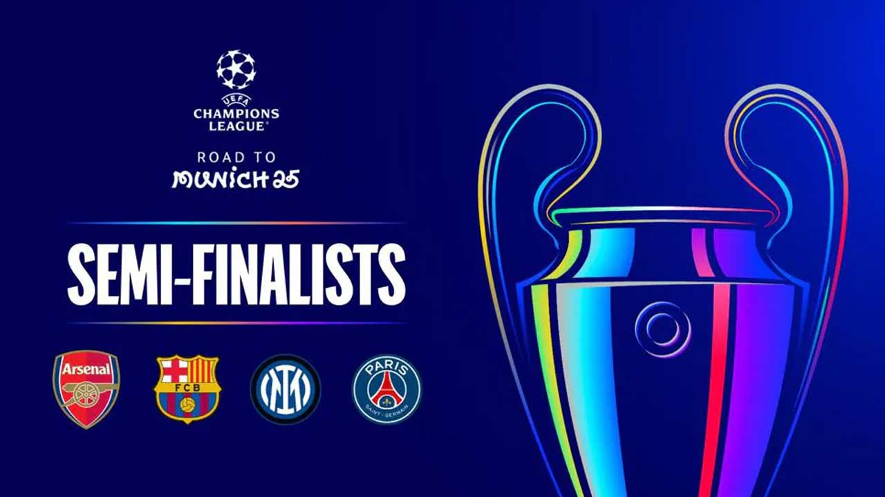 Canbulat Sampiyonlar Ligi Uefa 1
