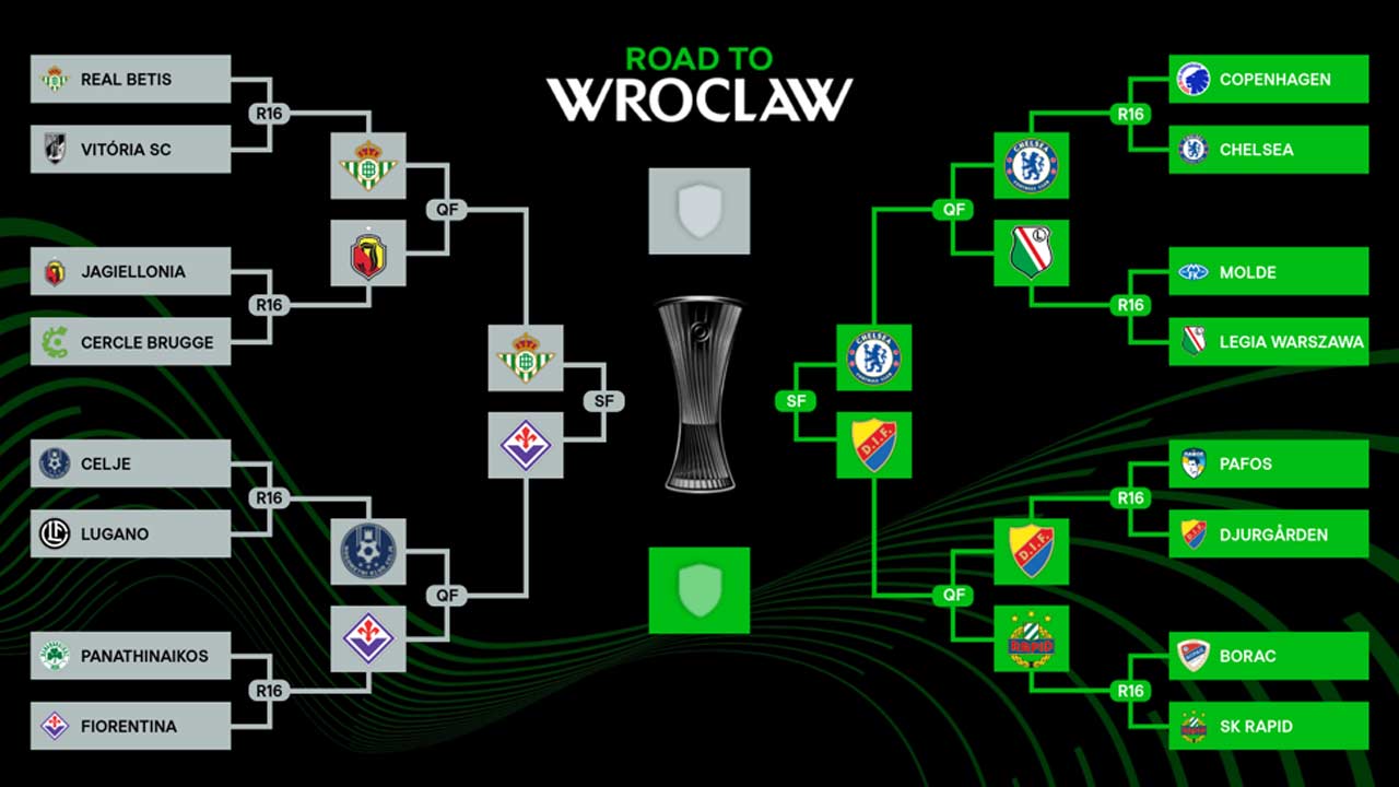 Canbulat Sampiyonlar Ligi Uefa 7