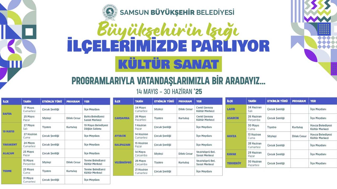 Buyuksehir Kultur Sanat Senligi 6