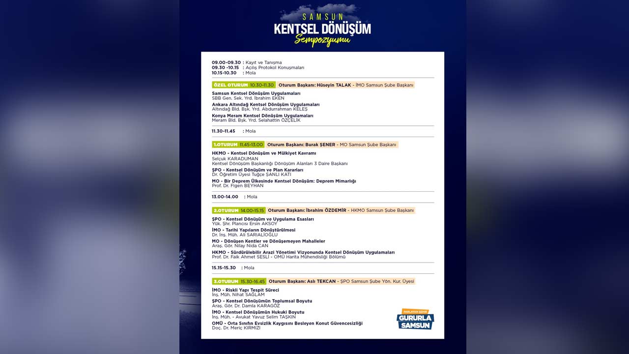 Samsun Kentsel Donusum Sempozyum 2