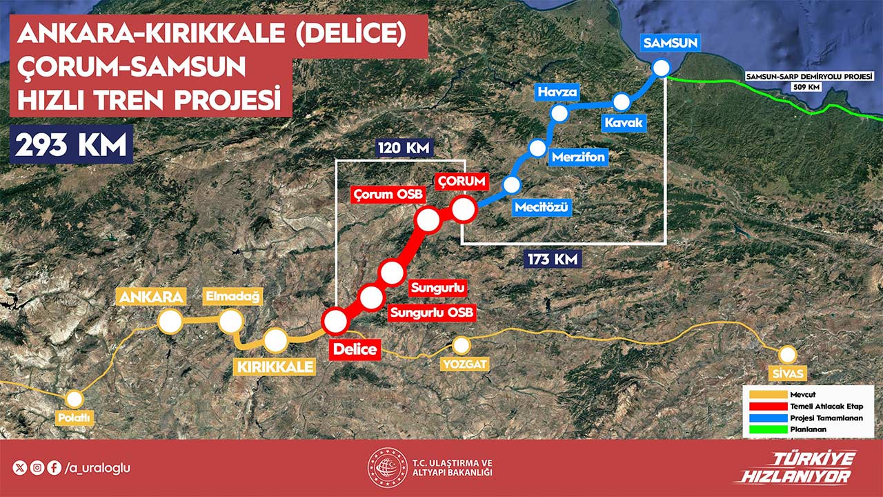 Samsun Ankara Hizli Tren 4