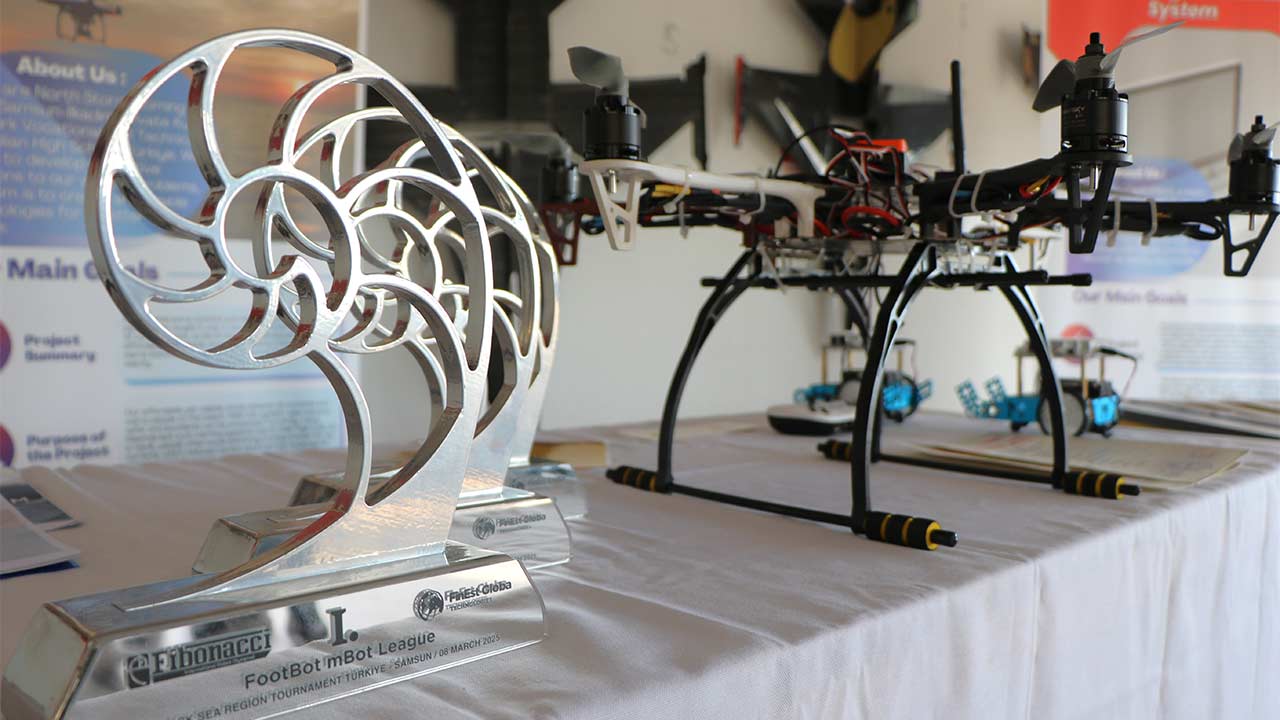 Samsun Havacilik Lisesi Dunya Sampiyonu 3