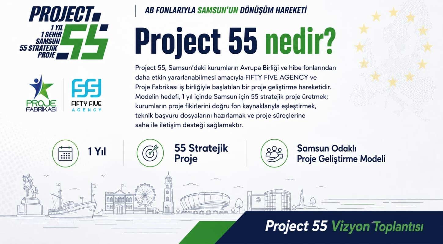 Project 55 Samsunda Tanitildi 9