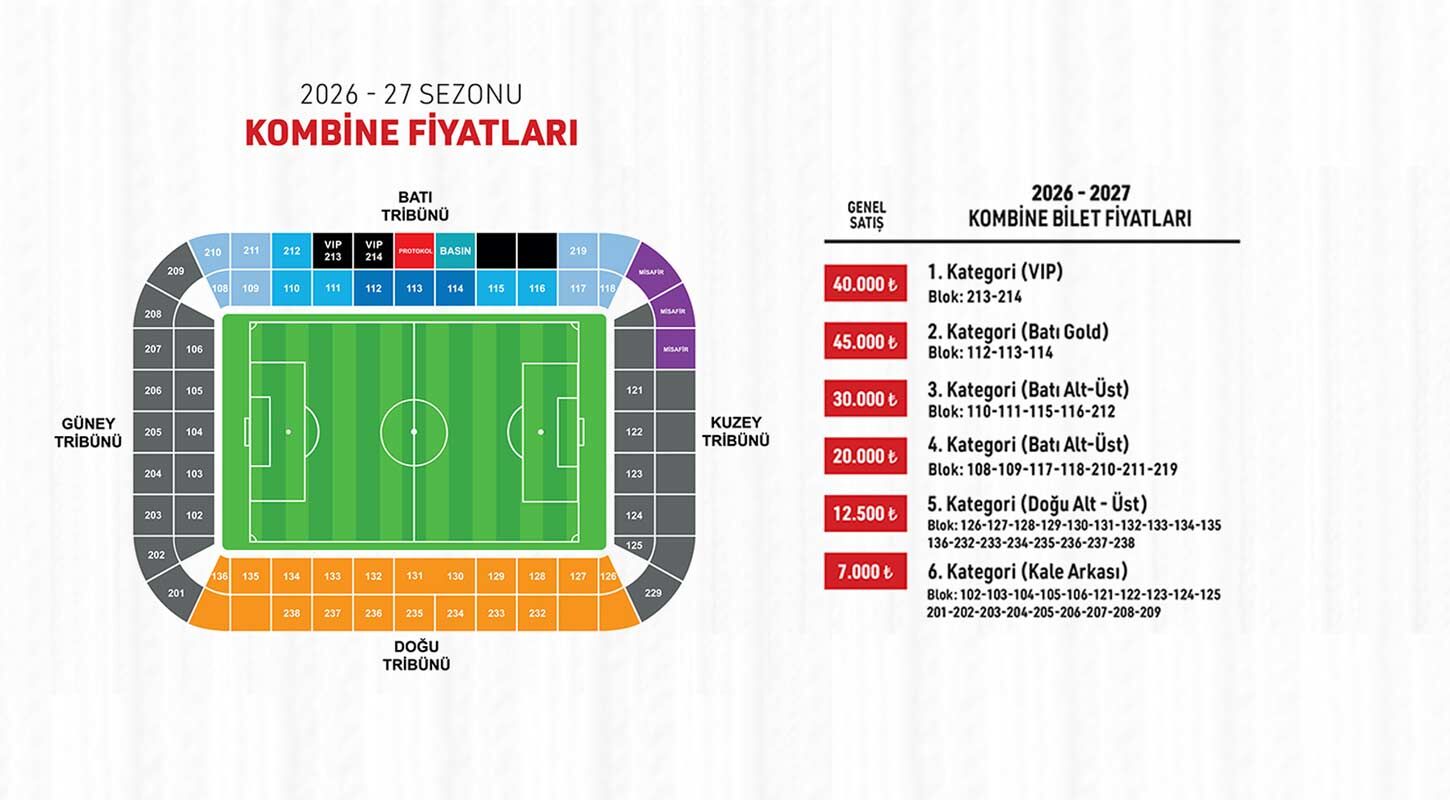 Samsunspor 2026 2027 Kombine Fiyatlari Belli Oldu 1