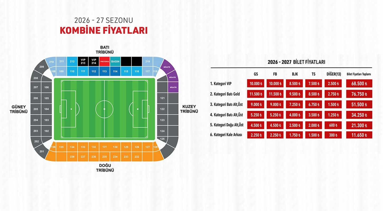 Samsunspor 2026 2027 Kombine Fiyatlari Belli Oldu 2