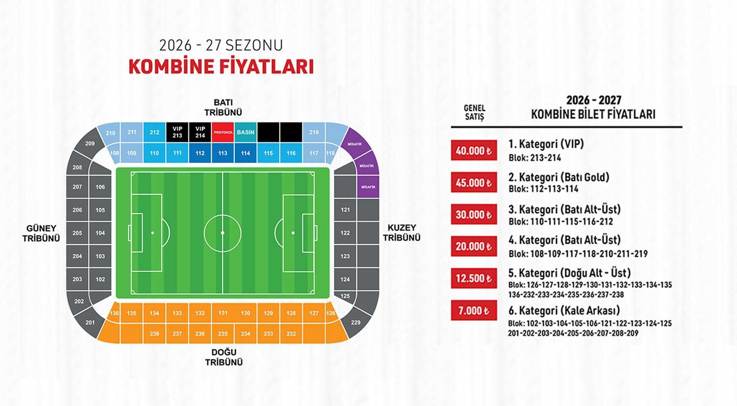 Samsunspor 2026 2027 Kombine Fiyatlari Belli Oldu 3