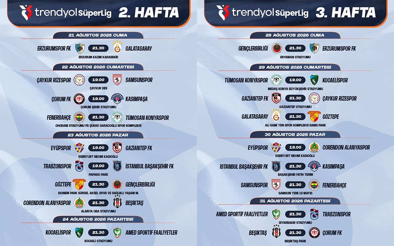Super Lig Hafta Sezon 1
